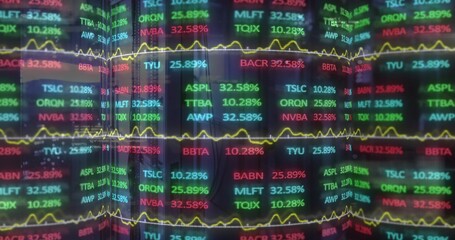 Displaying LED ticker wall at trading floor, showing stock symbols, percentages, yellow line