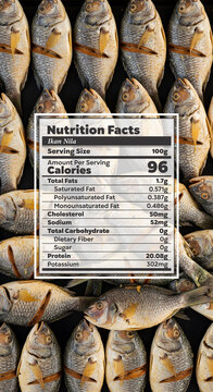 Ikan Nila Nutrition Facts per 100g. Indonesian Parrot Fish nutrients information with realistic food illustration background for fresh label.