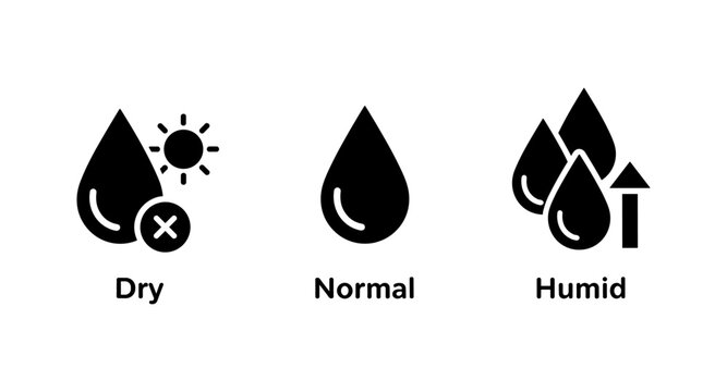 Icons representing dry, normal, and humid conditions with water drops and symbols