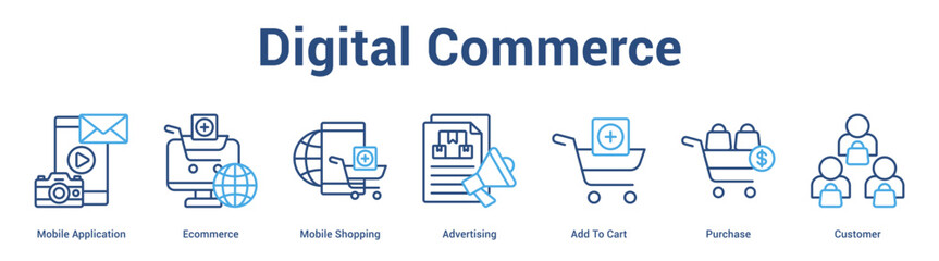 Obraz premium Digital Commerce web banner icon set vector illustration concept for business with icon of Mobile Application, Ecommerce, Mobile Shopping, Advertising, Add To Ca.