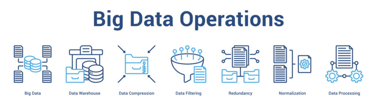 Big Data Operations web banner icon set vector illustration concept for business with icon of Big Data, Data Warehouse, Data Compression, Data Filtering, Redundan.