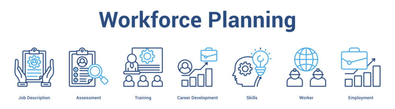 Workforce Planning web banner icon set vector illustration concept for business with icon of Job Description, Assessment, Training, Career Development, Skil.