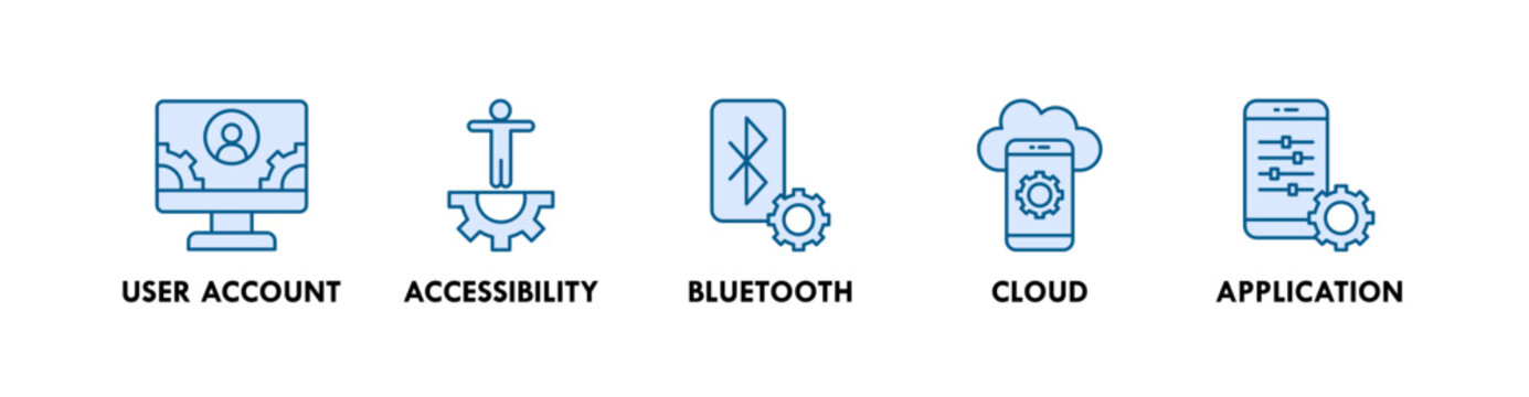 System Settings banner web icon illustration concept with icon of user account, accessibility, bluetooth, cloud, application