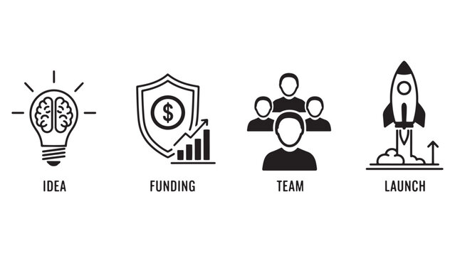 Startup icon set illustrating idea to launch workflow with funding stages, team formation, investor pitch narratives and commercialization strategy for early-stage ventures