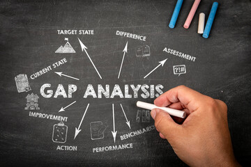 Gap analysis Concept. Illustration with Icons  Keywords and Arrows on a dark chalkboard background
