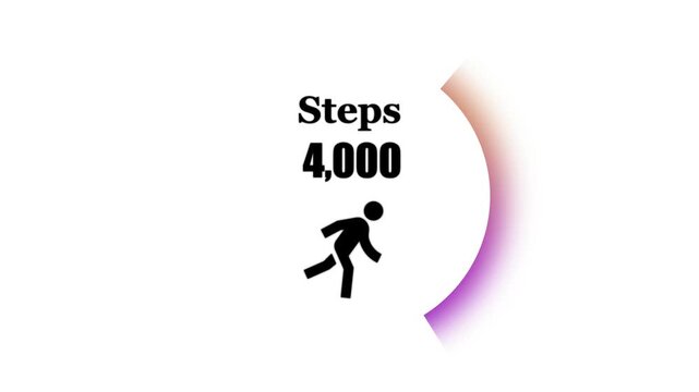 Steps 4,0000 Progress Counter Animation with Walking Person Icon, Fitness Activity Tracker UI Motion Graphic on White Background.
