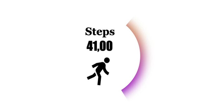 Steps 4100 Progress Counter Animation with Walking Person Icon, Fitness Activity Tracker UI Motion Graphic on White Background.