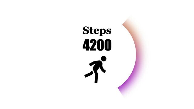 Steps 4200 Progress Counter Animation with Walking Person Icon, Fitness Activity Tracker UI Motion Graphic on White Background.