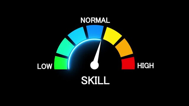 skill Level Measuring animation. motion animation on a transparent background alpha channel. Motion graphics of level miter concept.4K animation 