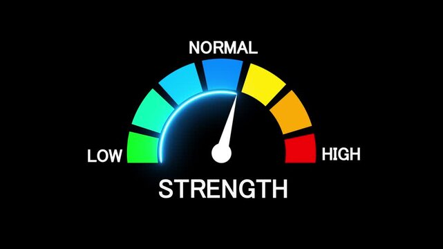 strength Level Measuring animation. motion animation on a transparent background alpha channel. Motion graphics of level miter concept.4K animation 