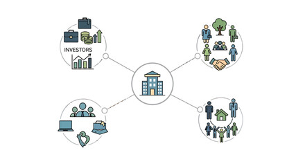 An illustration depicting a central financial institution or organization connected to various stakeholder groups including investors, community, technology users, and the general public.