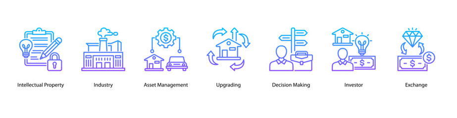 Obraz premium Business Validation web banner vector illustration featuring Intellectual Property, Industry, Asset Management, Upgrading, Decision Making, Investor, and Exchange.