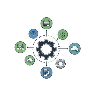 Digital process workflow with technology icons in circular flow