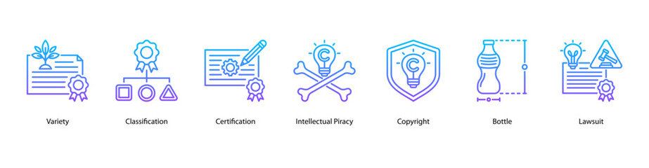 Intellectual Property Enforcement web banner featuring Variety, Classification, Certification, Intellectual Piracy, Copyright, Bottle, and Lawsuit.