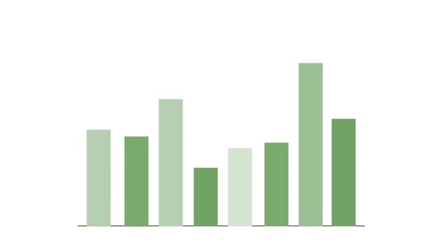 Green Bar Chart Showing Growth and Decline Over Time.