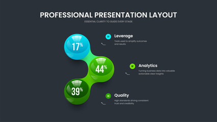 Obraz premium Business Insight Three Option Graph Presentation Design. Creative Solution 3 Element Chart Slide Template. Consulting Launch Slideshow Layout Vector Illustration.