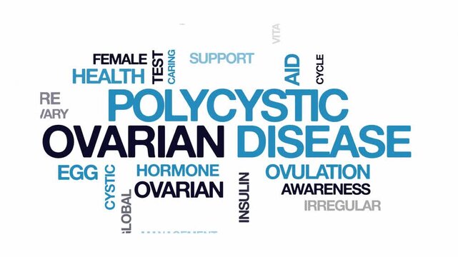 Polycystic Ovarian Disease concept Animated Tag Word Cloud kinetic typography, Text Design Animation typography seamless loop video motion graphics Intro Wordart reveal blue grey type on white backdro