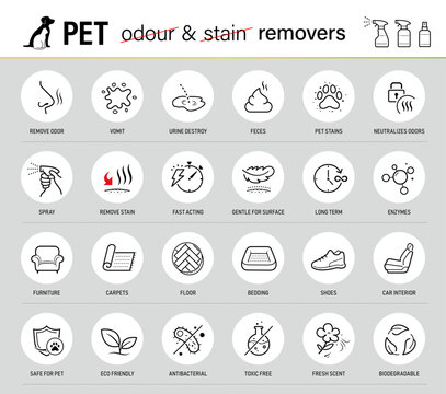 Pet odour stain removers icon set. The outline icons are well scalable and editable. Contrasting vector elements are good for different backgrounds. EPS10.