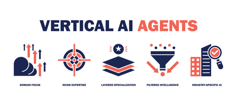 vertical ai agents banner web icon vector illustration featuring icons of domain focus, niche expertise, layered specialization, filtered intelligence, industry-specific ai.