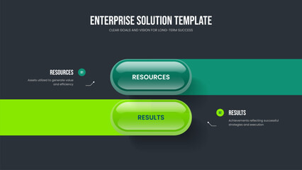 Fototapeta premium Investor Analysis Two Step Infographic Presentation Design. Enterprise Portfolio Slideshow Template Vector Illustration. Service Overview 2 Option Diagram Frame Layout.
