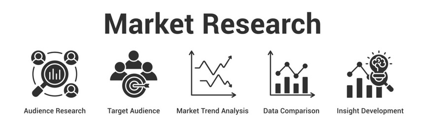 Market Research web banner icon set vector illustration concept for business with icon of Audience Research, Target Audience, Market Trend Analysis, Data Comparis.