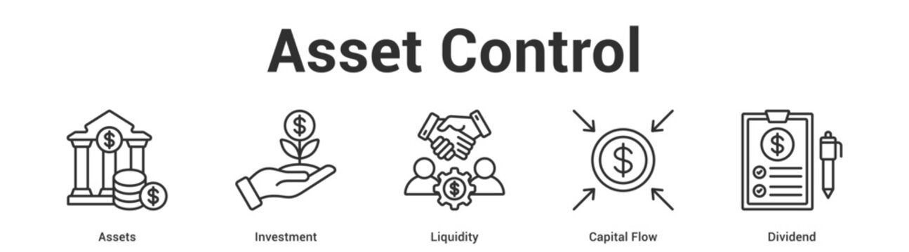 Asset Control web banner icon set vector illustration concept for business with icon of Assets, Investment, Liquidity, Capi.