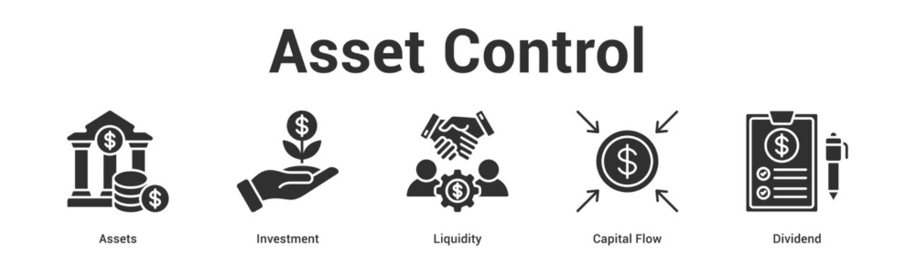 Asset Control web banner icon set vector illustration concept for business with icon of Assets, Investment, Liquidity, Capi.