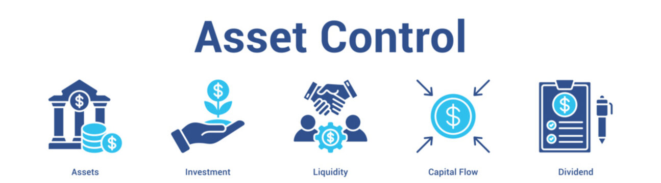 Asset Control web banner icon set vector illustration concept for business with icon of Assets, Investment, Liquidity, Capi.