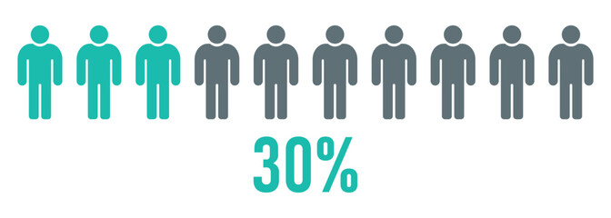 30 percent people infographic icon population statistics human group data visualization demographic ratio social research survey result business analytics workforce representation chart