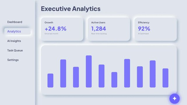 Contemporary digital dashboard showcasing crucial business performance indicators and operational efficiency insights through intuitive data visualization charts with a clean, modern design