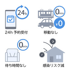 オンライン診療のメリットを表すアイコン風イラスト