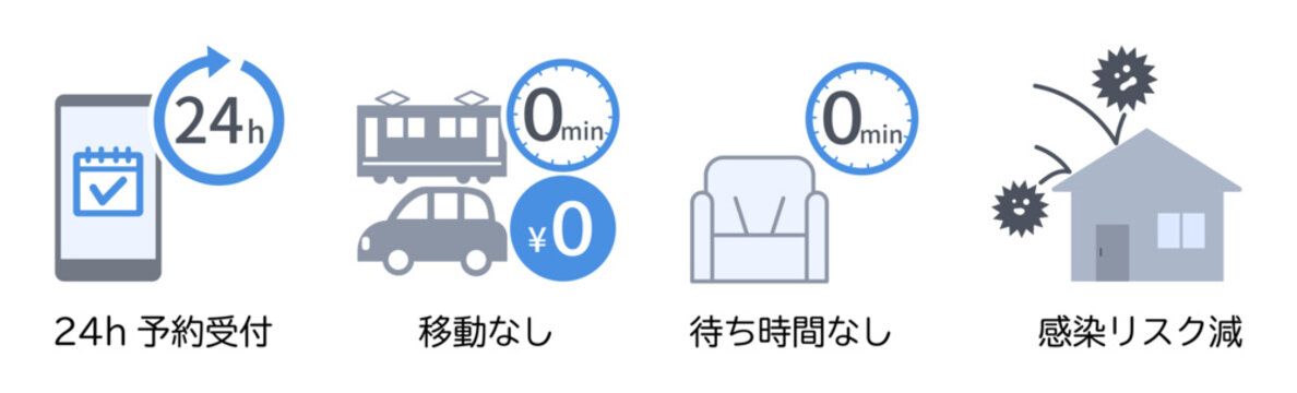 オンライン診療のメリットを表すアイコン風イラスト横長