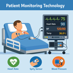 Fototapeta premium Patient Monitoring Technology with Vital Signs Display