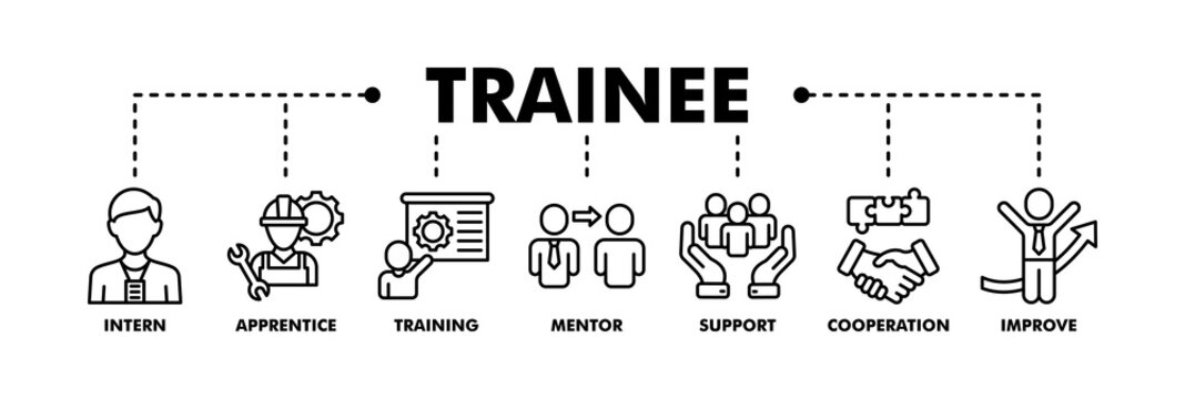 Trainee banner web line vector illustration concept for internship training and learning program apprenticeship with an icon of  intern, apprentice, training, mentor, support, cooperation, and improve