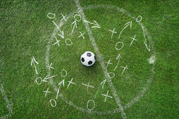 Green grass texture with a soccer ball as a tactical poster. Soccer strategy with copy space. © Igor Link