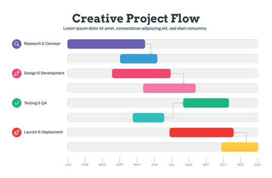 Gantt chart with color bars and milestone flow for project roadmap infographics, software sprint presentation and business pitch report. Timeline for strategy, workflow corporate vector graphic