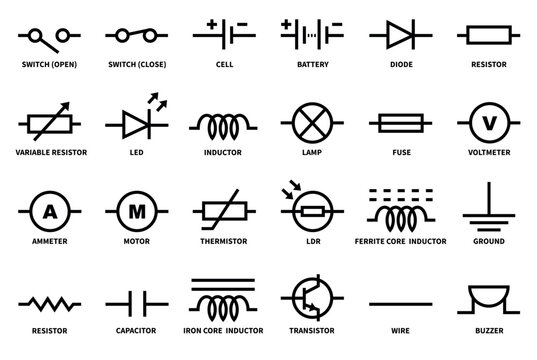 Electronic circuit symbols. Basic electronic elements, schematic switch, ammeter and battery, capacitor and resistor, thermistor and transistor of variable current. Manual worksheet vector icons