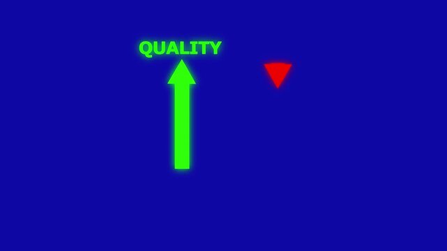 Quality control and company cost reduction arrow sign animation. quality with up arrow and cost with down arrow. Cost and quality control concept with blue screen. 4k motion video.