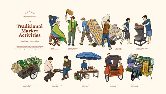 Isolated Javanese Market Activities Heritage Handdrawn Illustration