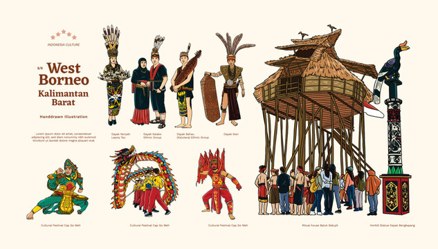 Isolated West Borneo Culture Tourism Handdrawn Illustration