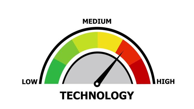 Technology innovation speedometer animation with needle pointing to red zone, concept of digital transformation, high-speed connectivity, and modern progress.