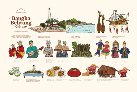Isolated Bangka Belitung Culture Handdrawn Illustration