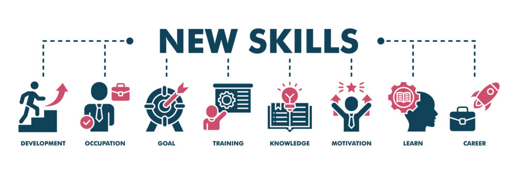 New skills banner web fill vector illustration concept with icon of development, occupation, goal, training, knowledge, motivation, learn and career