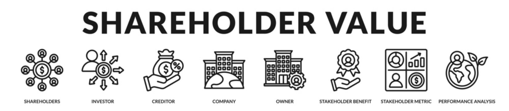 Shareholder value framework integrating performance measurement, investor confidence, and sustainable enterprise growth. in Lineal Icon Style