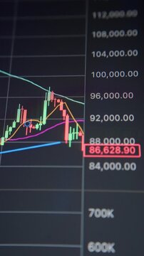 Stock Analysis Details. Market Review With Charts. Technical Examination Highlighting Trends And Support. Indepth Market Analysis Featuring Candlestick Patterns And Moving Averages