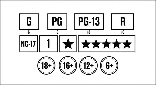 Movie rating symbols and age restrictions