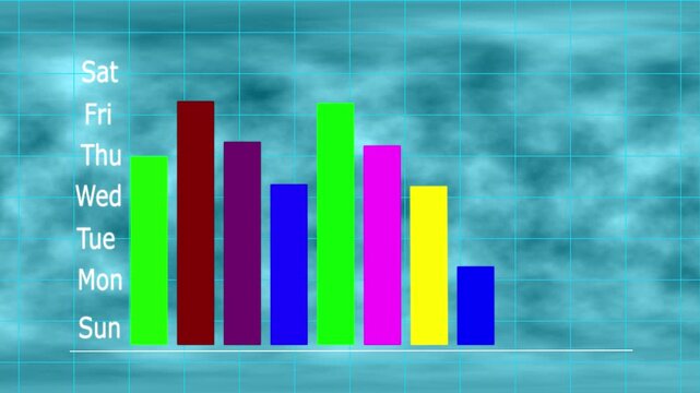 Colorful Weekly Bar Chart on blue Grid Background