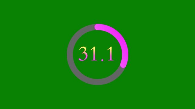 Ech style circular buffering animation, battery charging progress indicator, modern digital interface motion graphic, 0 to 100 loading bar, green background video