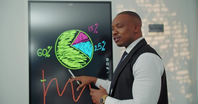 Businessman explaining pie chart during presentation