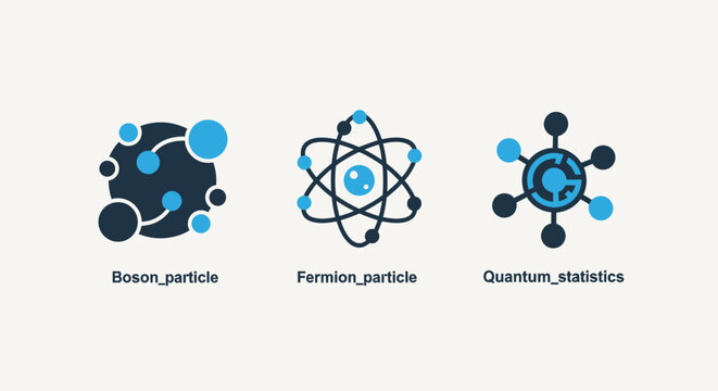 Physics icons representing particles, atoms, and quantum statistics for scientific and technological concepts.